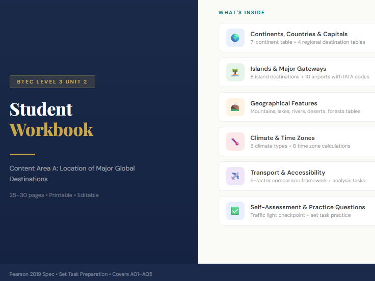 BTEC L3 Travel Tourism Unit 2 Student Workbook Content Area A Location Global Destinations 2019