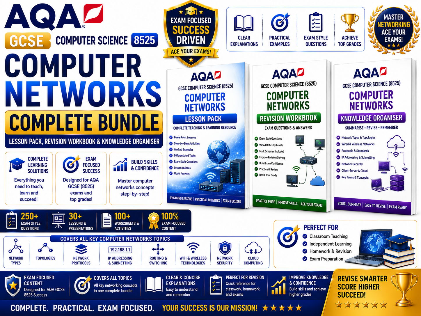 AQA GCSE Computer Science (8525):Computer Networks Complete Bundle | Lesson Pack, Revision Workbook & Knowledge Organiser
