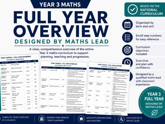 Year 3 Maths Full Year Overview