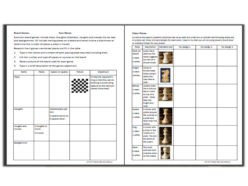 Board Games Worksheets - Yrs 7 and 8 Mandatory Technology (Australian Curriculum - NSW)