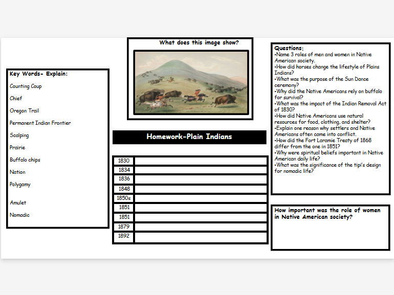 American West. Homework 1-Plains Indians