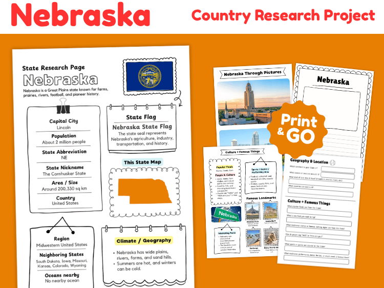 Nebraska State Research Project | US Geography & State Study Worksheets
