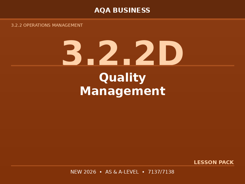 NEW 2026 AQA AS & A-Level Business 7137/7138 – 3.2.2D Quality Management – LESSON PACK