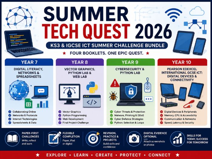 Ready-to-Use Summer Computing Booklets for Years 7–10 – Independent ICT & Computing Challenge Pack
