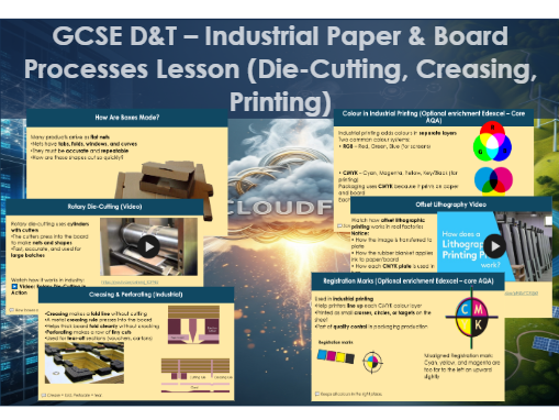 GCSE D&T – Industrial Paper & Board Processes Lesson (Die-Cutting, Creasing, Printing)