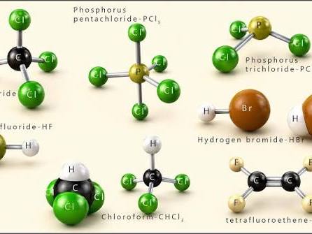 AS Chemistry - Unit 15 Halogen compounds