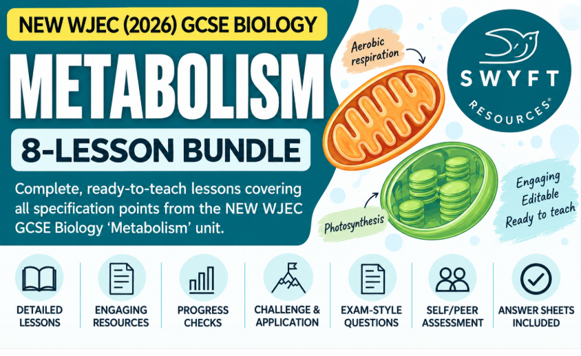 NEW WJEC (2026) GCSE Science - 'Metabolism' Lesson Bundle