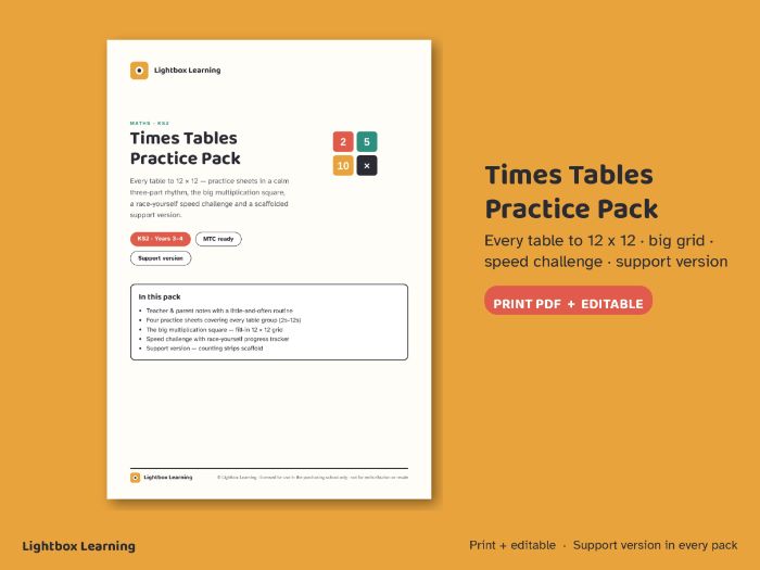 Times Tables Practice Pack — KS2 Multiplication Worksheets