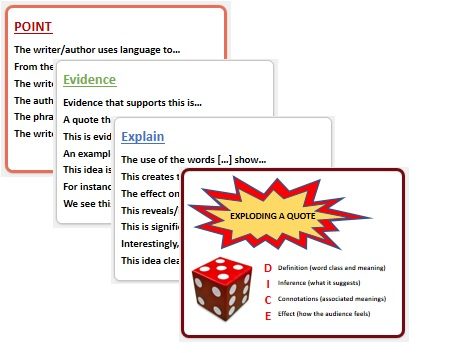 PEE Paragraph Support Sheet KS3