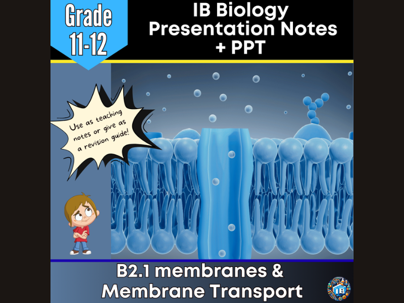 IB DP Biology B2.1 Membranes Teaching Notes & PowerPoint 2026