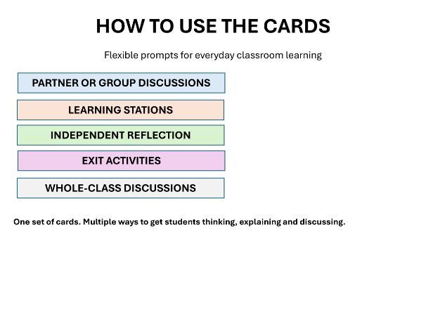 Critical Thinking Question Card | 24 Prompts