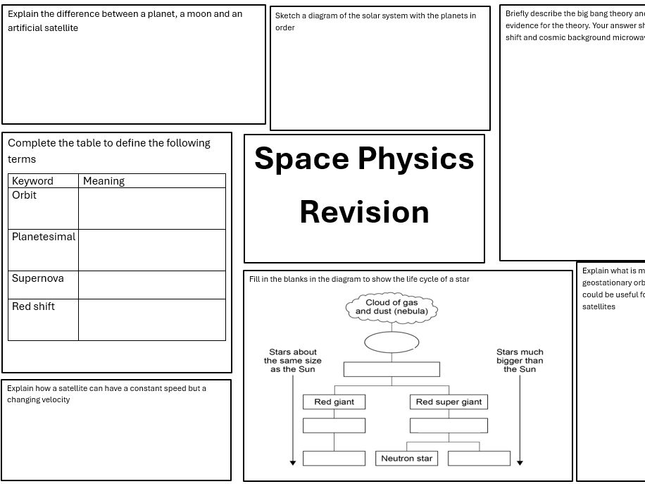 AQA GCSE Physics Space Revision Mat A3 (two pages)