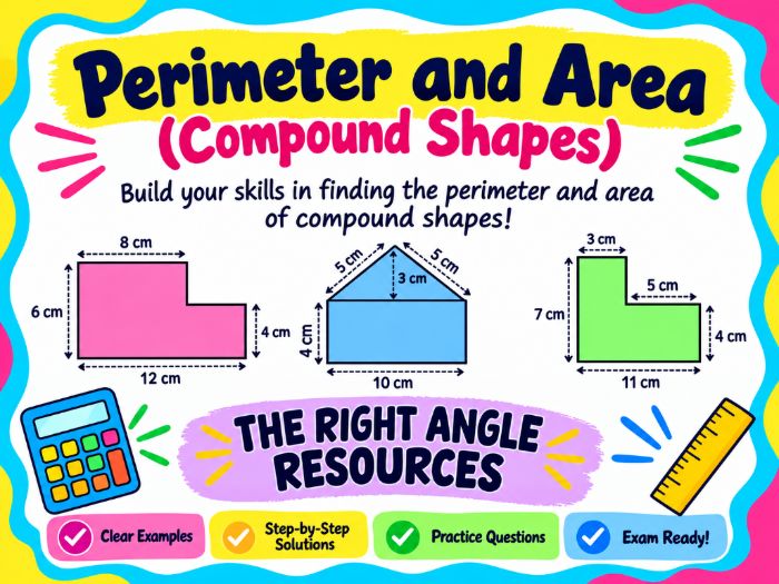 Perimeter and Area of Compound Shapes Complete Mastery Bundle | IGCSE 0580 & GCSE Maths