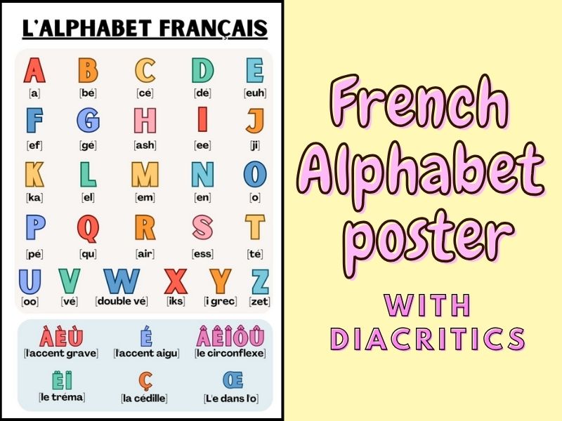 French Alphabet Pronunciation Chart Here s An Idea I m In A Sharing French Alphabet Pronunciation Chart Here s An Idea I m In A Sharing