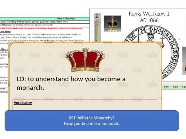 How to Become a Monarch KS1
