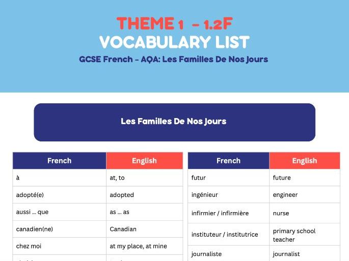 Theme 1 - Les Familles De Nos Jours Vocab