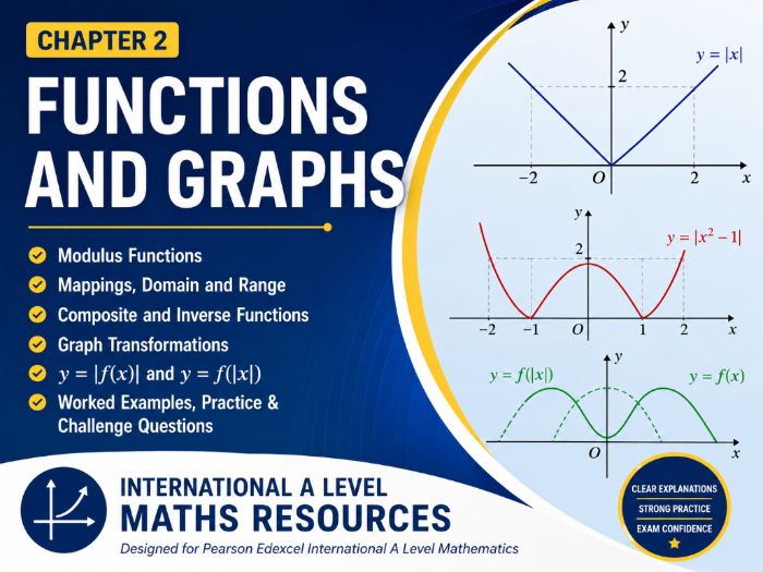02 - Functions and Graphs P3 Pack - Edexcel International A-Level Maths