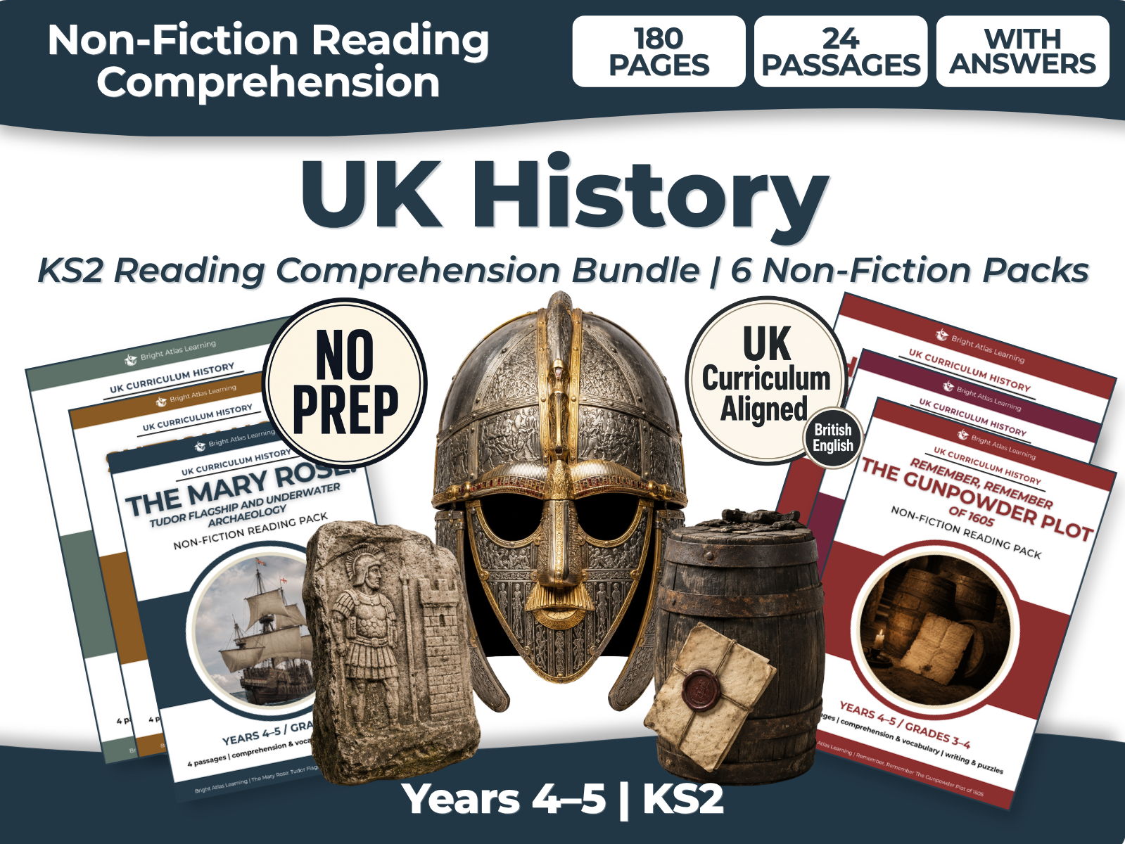 UK History KS2 Reading Comprehension Bundle | 6 Non-Fiction Packs | Years 4–5