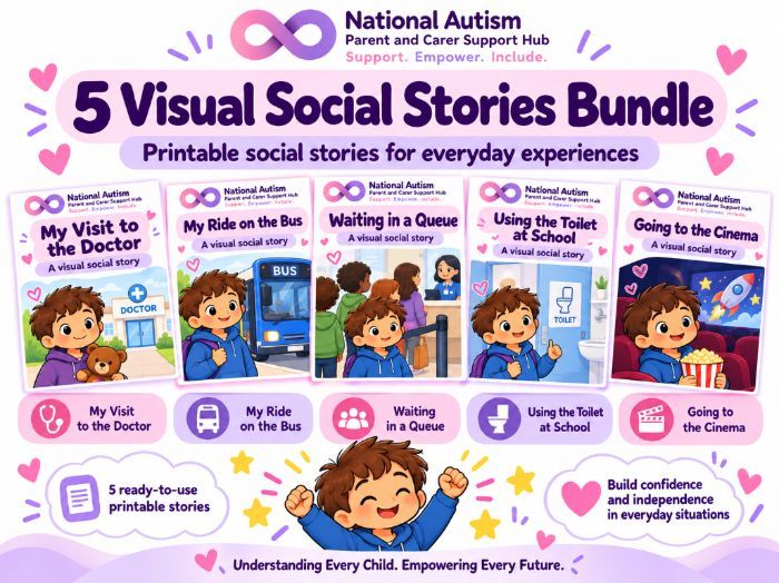 SEND Visual Social Stories: 5 Everyday Events