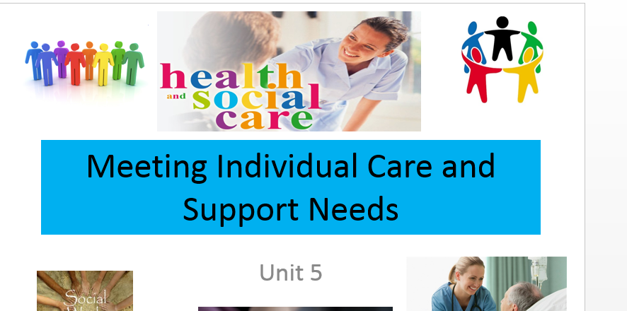 Health & Social Care Unit 5 (New Spec) Meeting Individual Needs P3 M3 D2 Help Sheet