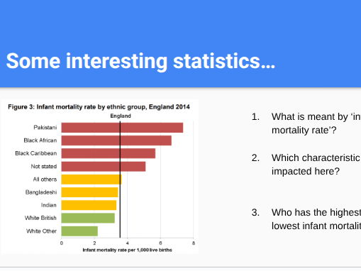 AAQ OCR Cambridge Health and Social Care F090 Topic 1 lesson slides