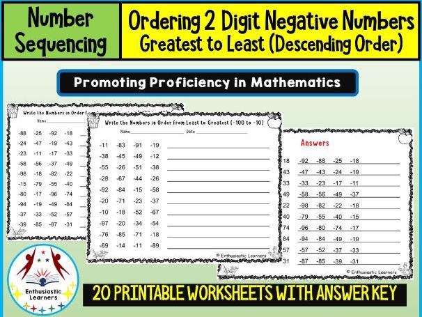 Ordering 2-Digit Negative Numbers – Greatest to Least (Descending Order) Worksheets