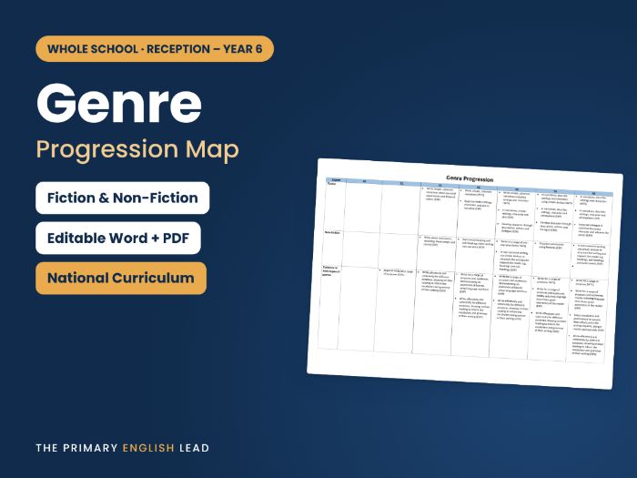Genre Progression Map KS1 KS2 | Fiction & Non-Fiction Writing | National Curriculum