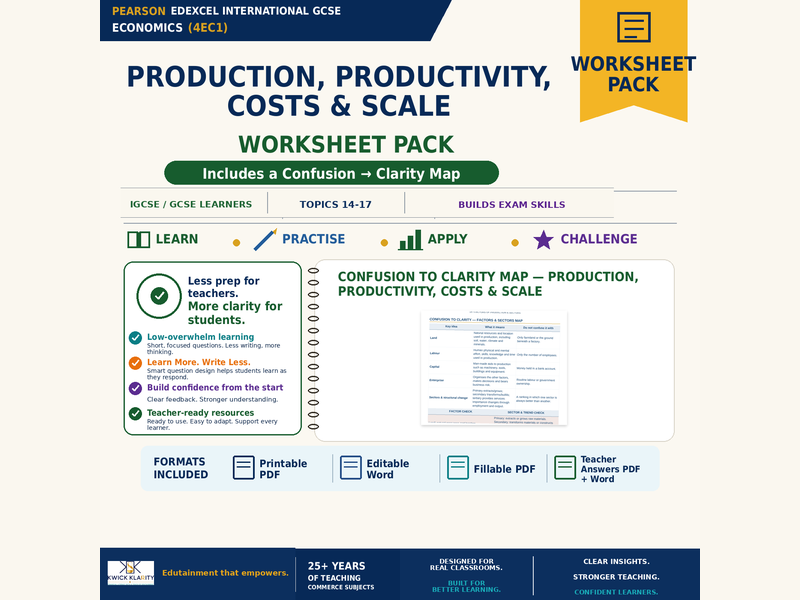 Edexcel IGCSE Economics: Production, Productivity, Costs & Scale Worksheets