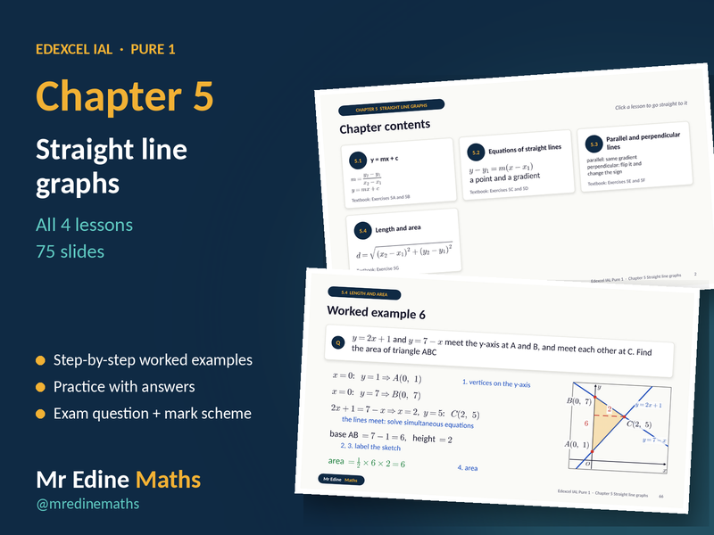 Straight Line Graphs – Edexcel IAL Pure 1 Chapter 5 – All 4 Lessons in One PowerPoint