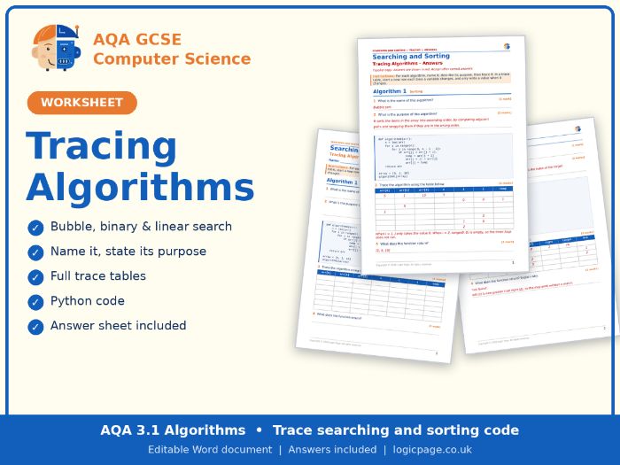 AQA GCSE Computer Science Tracing Algorithms Worksheet
