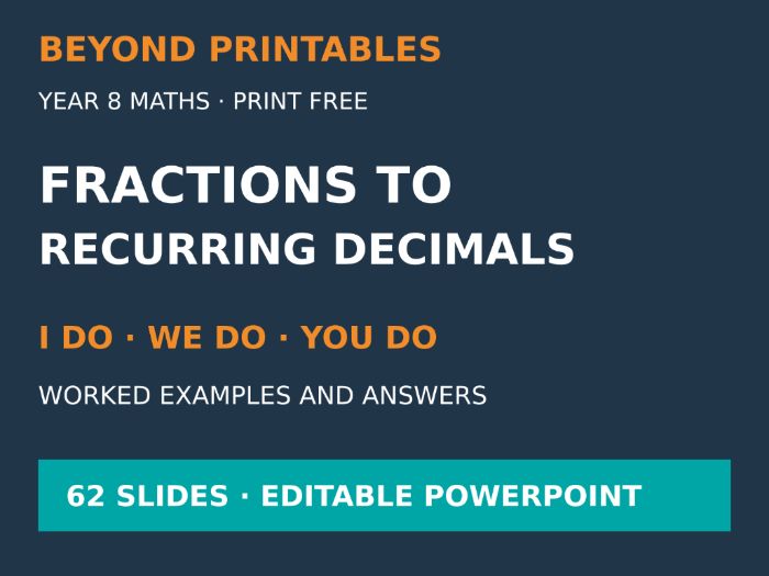 Fractions to Recurring Decimals | I Do, We Do, You Do | Year 8 Maths | Print Free