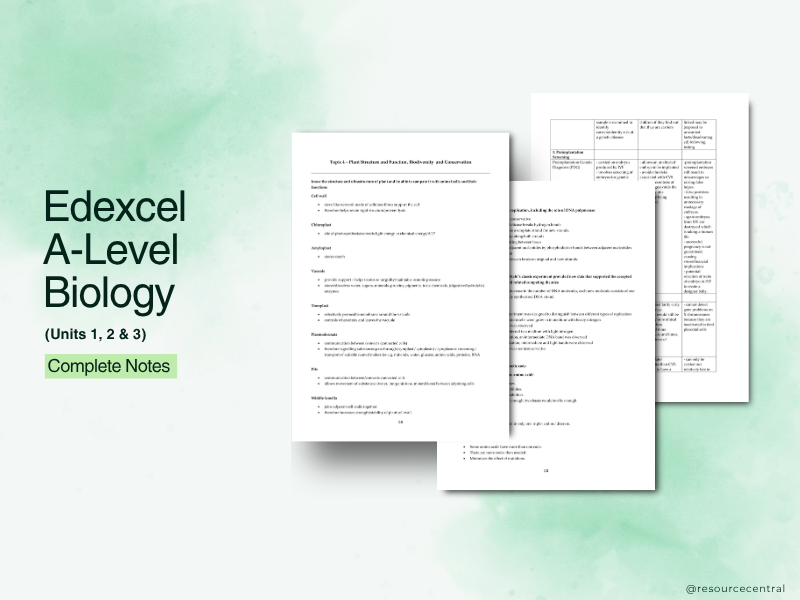 Edexcel A-Level Biology Complete Revision Notes (AS-Level)