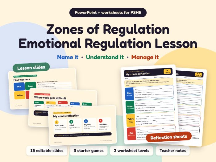 Zones of Regulation - Lesson with Games and Discussion and Reflection Worksheets