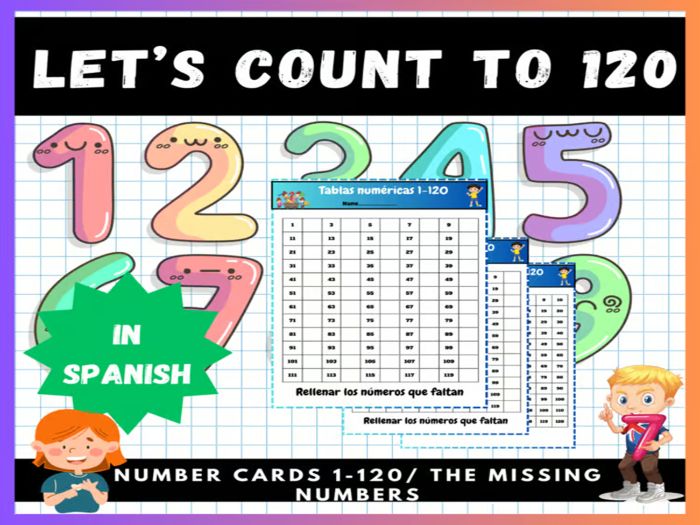 Number Boards 1-120:Fill in the Missing Numbers on the Hundreds Charts Printable /In Spanish
