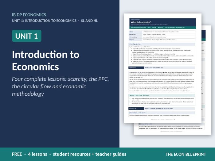 IB Economics Unit 1 Intro to Economics | 4 Lessons | FREE | CBCI