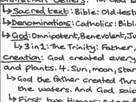 AQA GCSE Christian Belief note page knowledge organiser