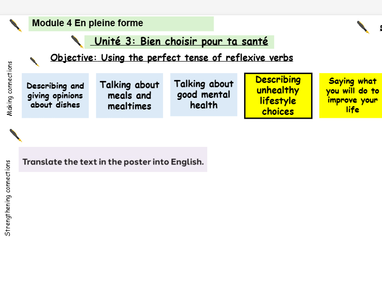 New French AQA Higher GCSE Module 4 En pleine forme Unit 3 Bien choisir pour ta santé 
