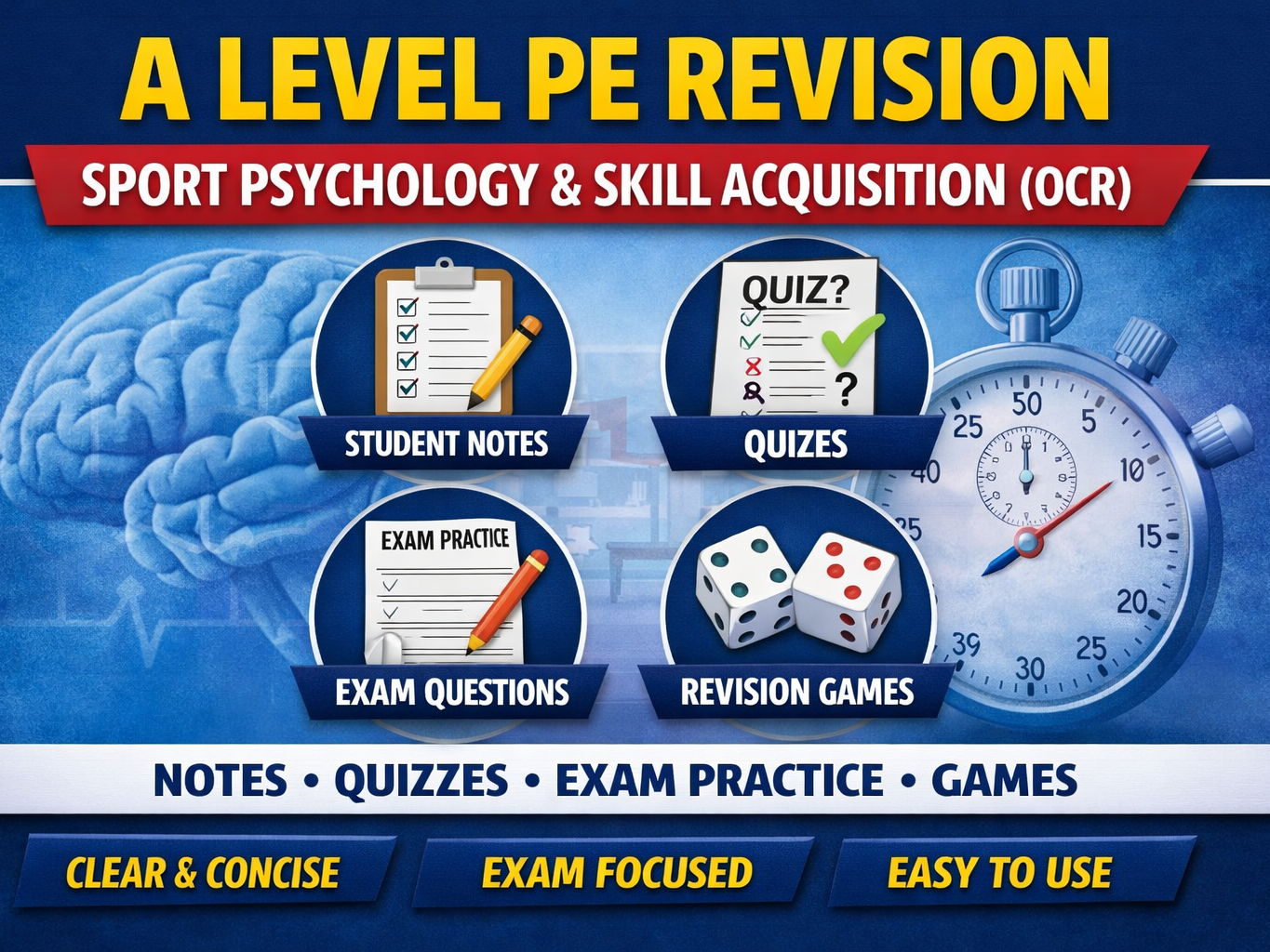 A Level PE – Sport Psychology & Skill Acquisition Resources Games & Revision