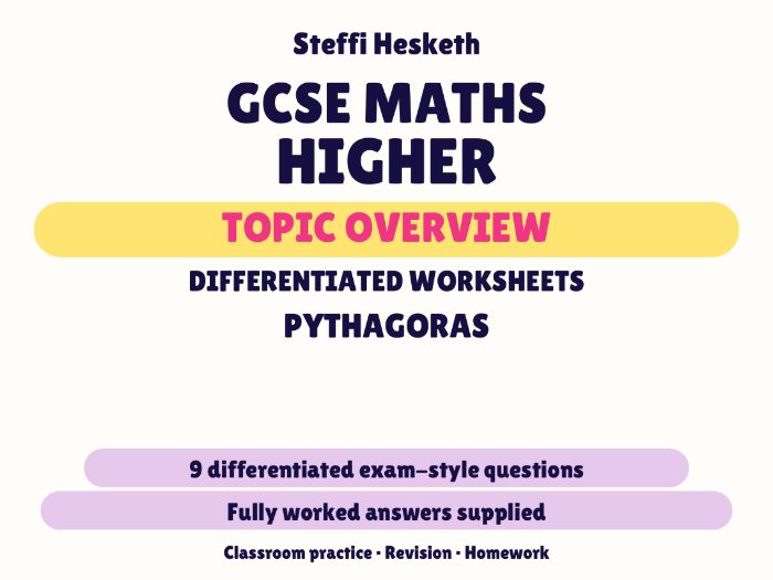 GCSE Higher Pythagoras | Topic Overview Differentiated Worksheet