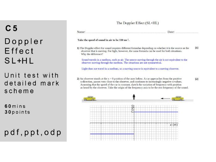 IB physics: C.5 - Doppler Effect (SL + HL). Unit Test.