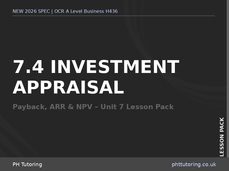 NEW 2026 OCR A Level Business H436 – 7.4 Investment Appraisal – Payback, ARR & NPV – LESSON PACK