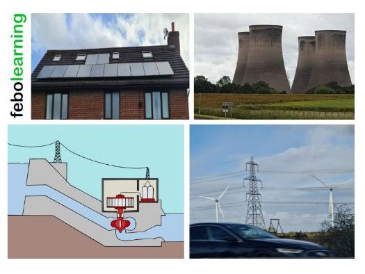 Energy Resources GCSE HIGHER Revision