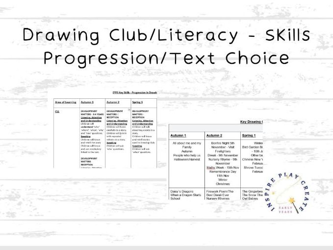 Drawing Club - Literacy Skills Progression - EYFS Reception