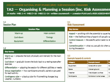 R185 TA3 Organising & Planning a Session Knowledge Organiser | OCR Cambridge National Sport Studies