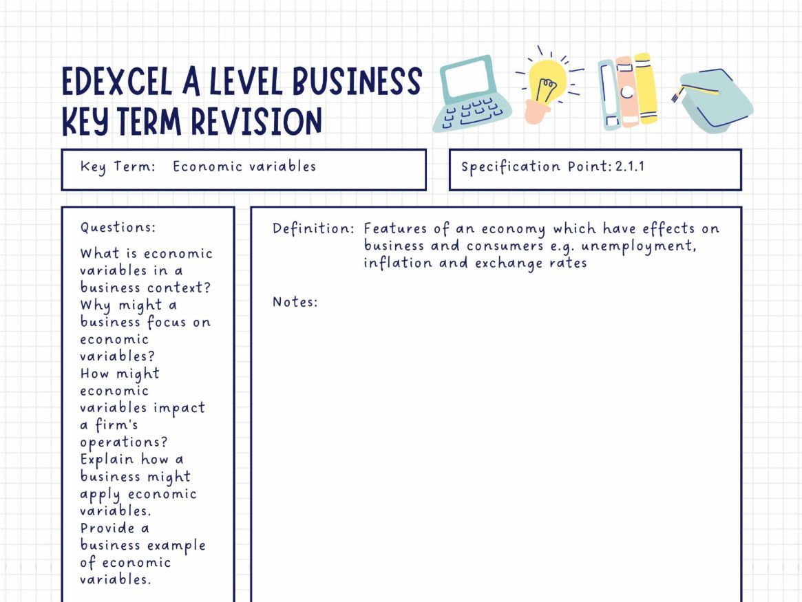 Edexcel A Level Business – Complete Key Term Revision Workbook (Themes 1–4) | Cornell Style, Brain Dump & MOPS