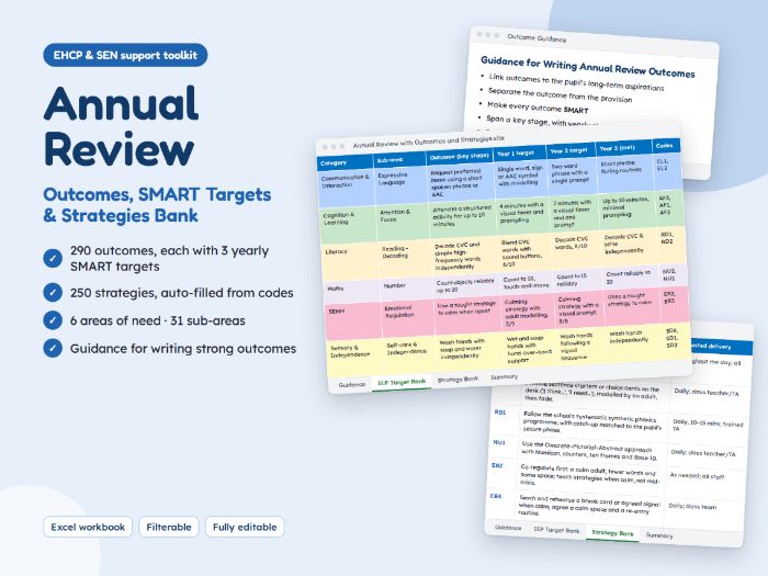 SEND IEP Target & Strategy Bank