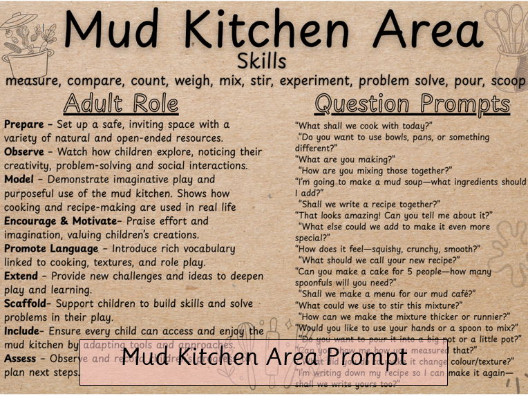 Mud Kitchen Adult Prompt Poster EYFS/KS1