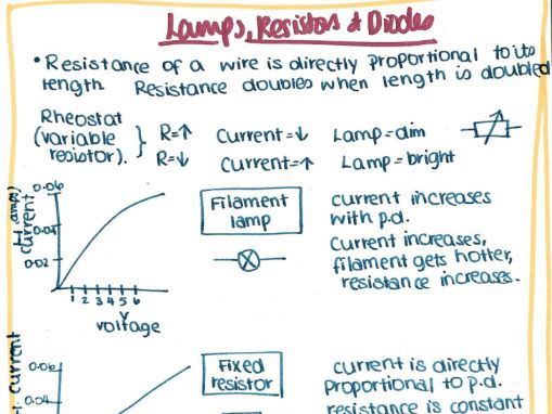 GCSE Physics Topic Summaries