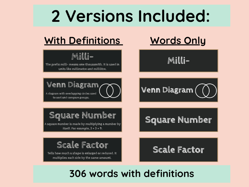 Display Math Definitions KS2 Maths Vocabulary Cards Classroom Display | 300+ Terms & Definitions ...