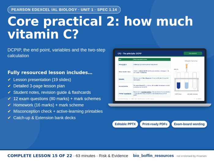 IAL Biology Edexcel – CP2 Vitamin C DCPIP